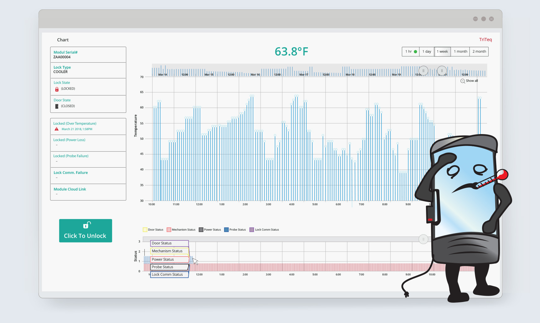 freshtraq-monitoring